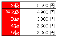 栄光学園 英語検定準会場 英検合格で差がつく Let S Challenge 阪南市泉南市岬町中心の学習塾 進学塾 大阪栄光学園